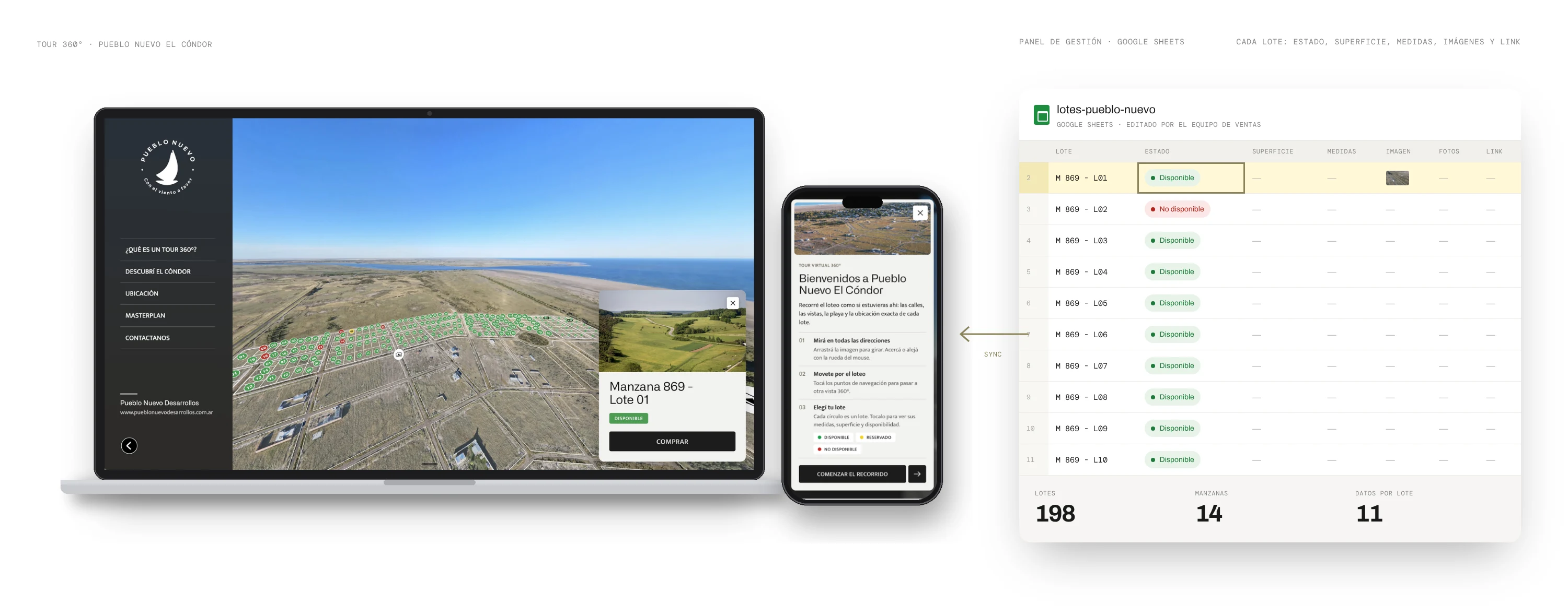 Pueblo Nuevo · Tour 360° — Desarrollo a medida y branding